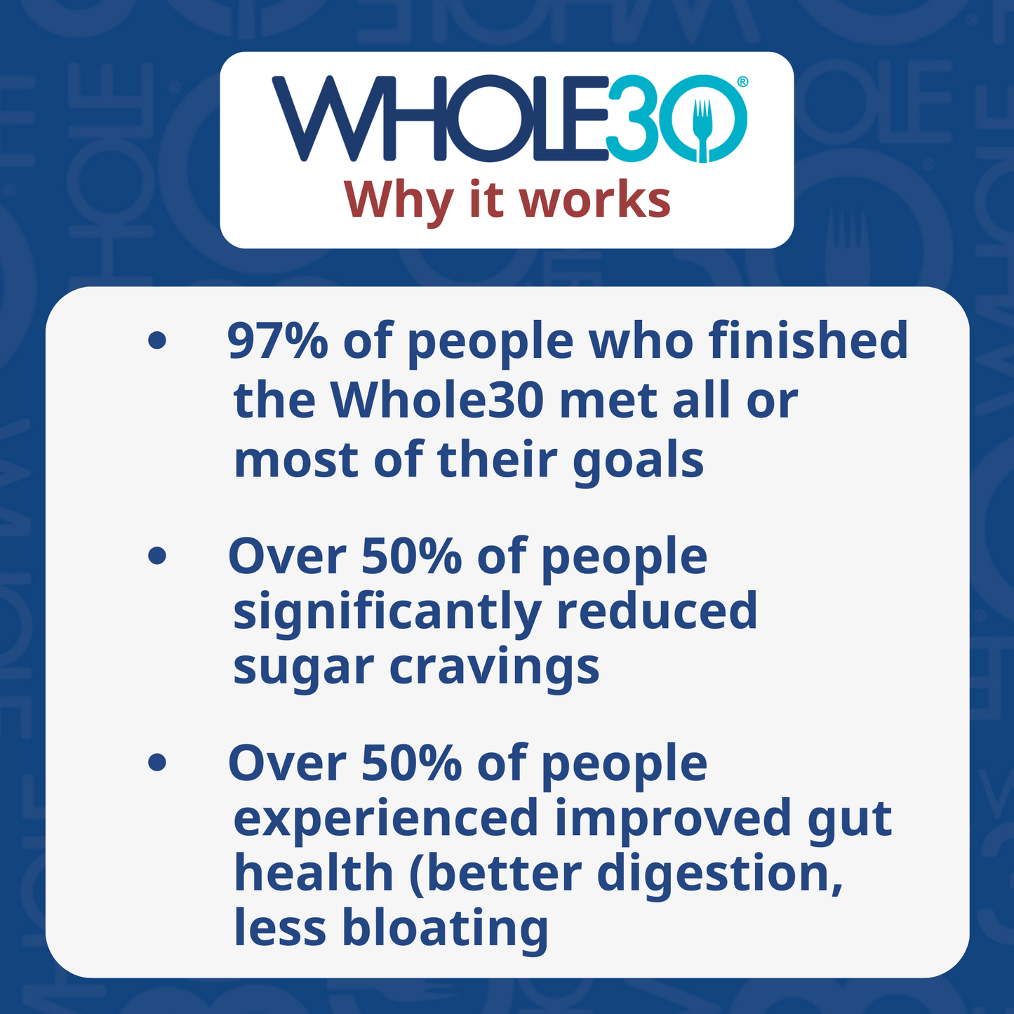 Daily Messages from Melissa: Original Whole30