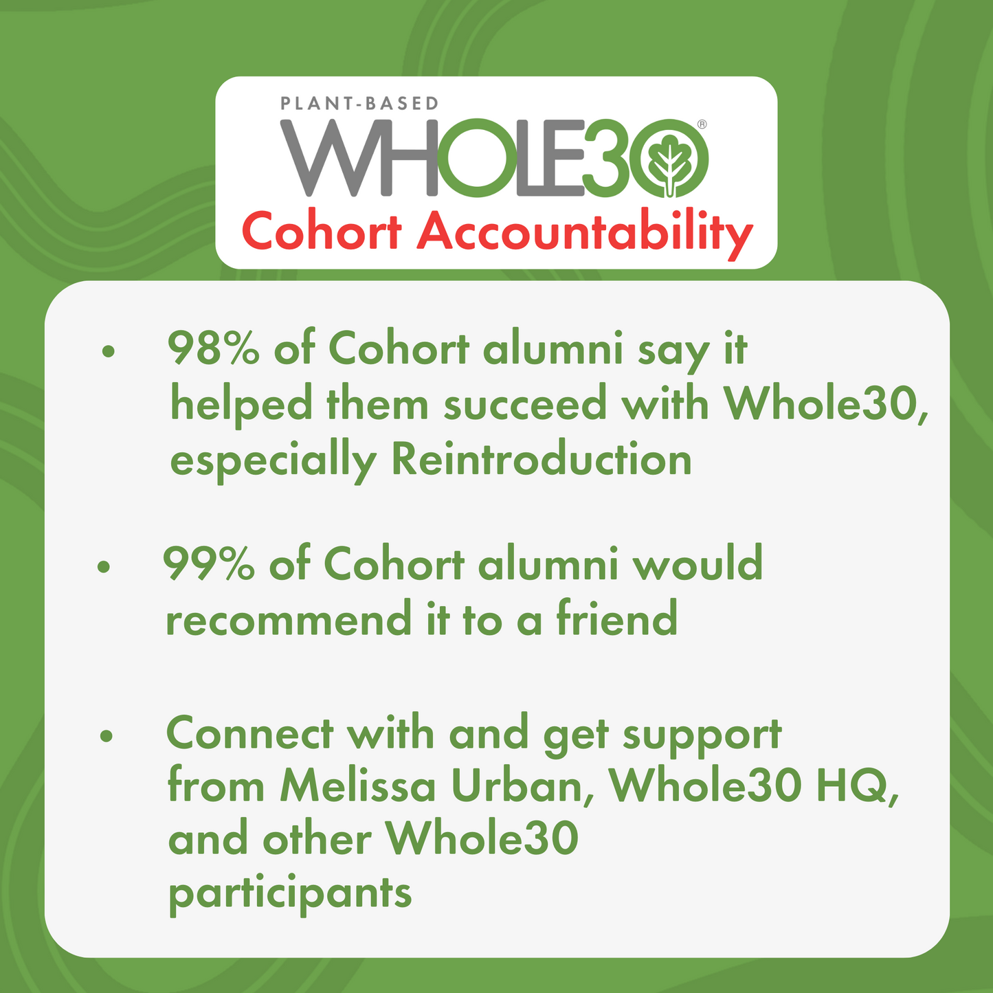 Community Cohort: January 2024 Plant-Based Whole30