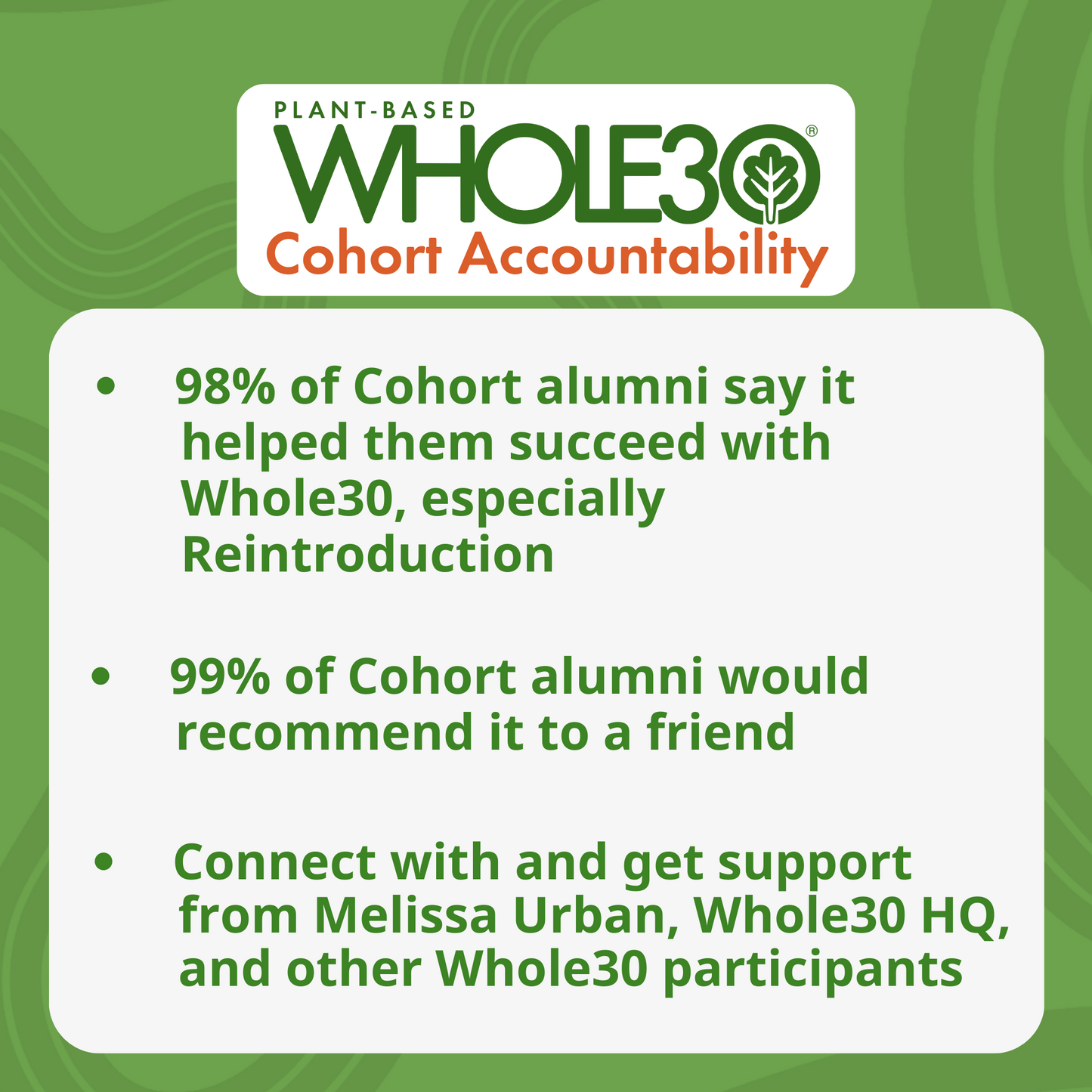 Community Cohort: Sept 2025 (Plant-Based Whole30)
