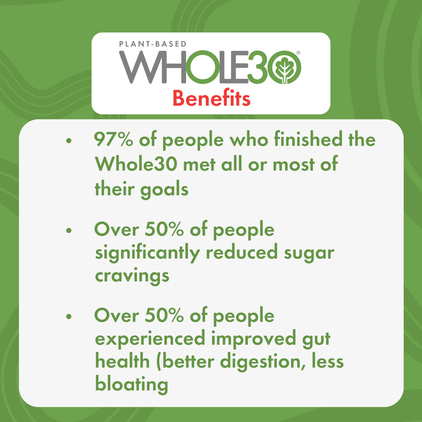 BUNDLE: September Plant-Based WHOLE30 Cohort + Daily Texts from Melissa