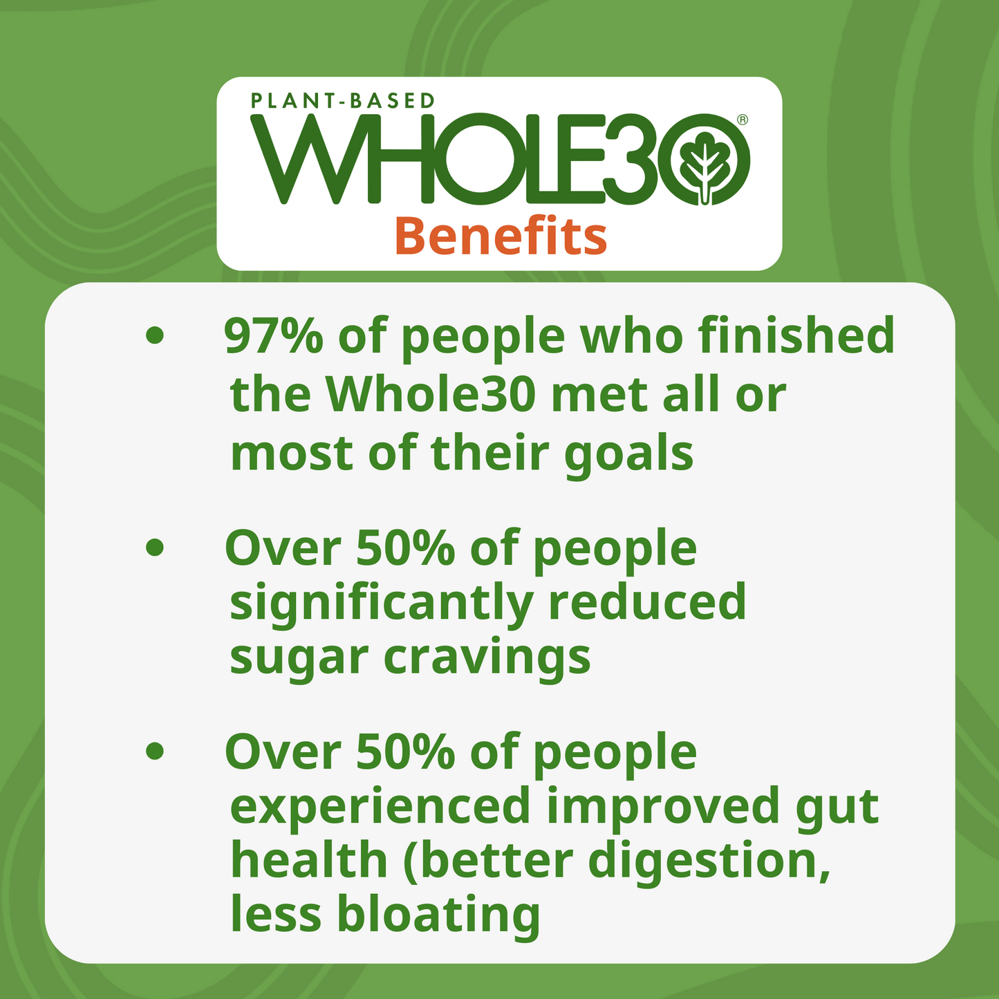 Community Cohort: Sept 2025 (Plant-Based Whole30)